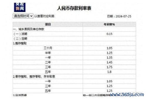 第一銀行外匯利率实时查询攻略与最新优惠节省成本技巧（模板1）