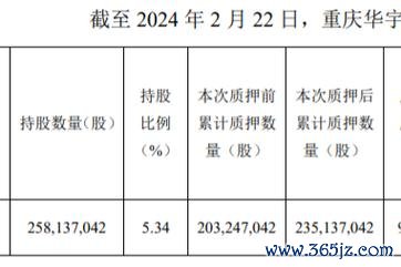 耐吉股票陷低谷？2025年财报季营收暴跌19%对比爱迪达逆势增长，晨星警告重振路漫长