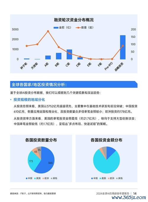 耐能智慧股票值得投資嗎？邊緣AI應用場景解析2024趨勢預測〔專家點評〕