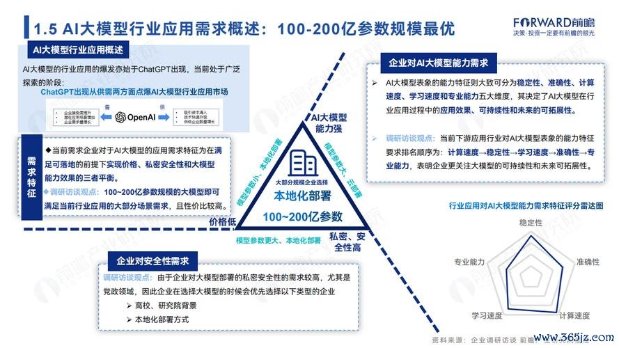 耐能智慧股票值得投資嗎？邊緣AI應用場景解析2024趨勢預測〔專家點評〕