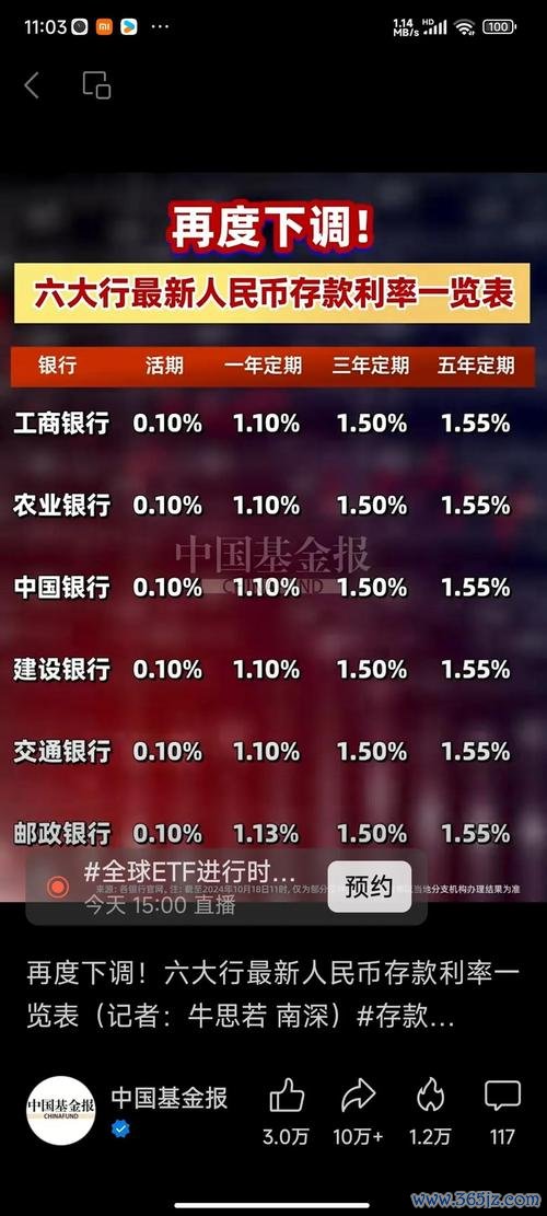 联邦银行股票2025年降息预期下股价再创历史新高 财报盈利增长2%引市场关注机构预测