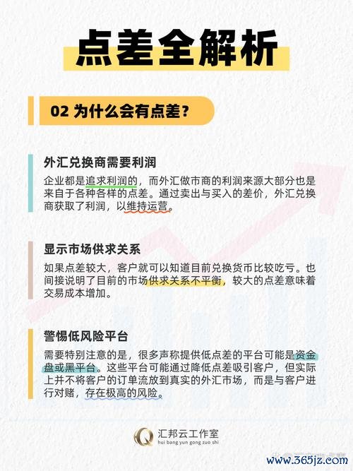 點差外匯_點差外匯成本控制難題與低點差平台選擇策略