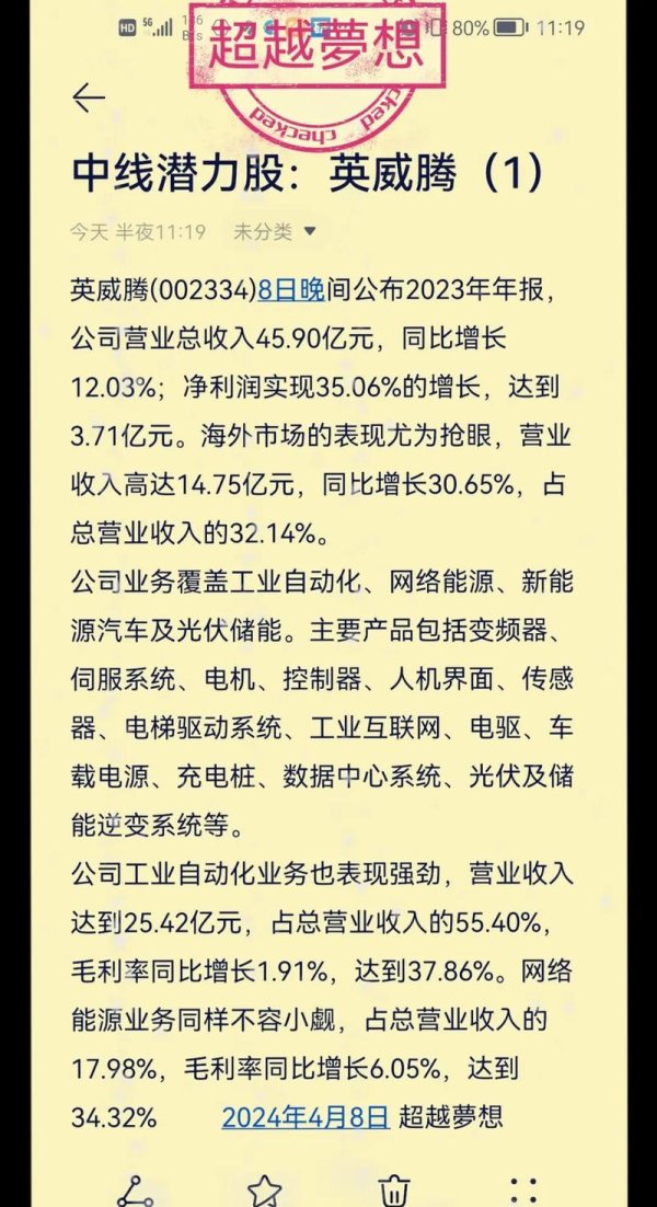 聚和股票投資攻略 散戶如何佈局2024潛力股TOP5分析+權威評測