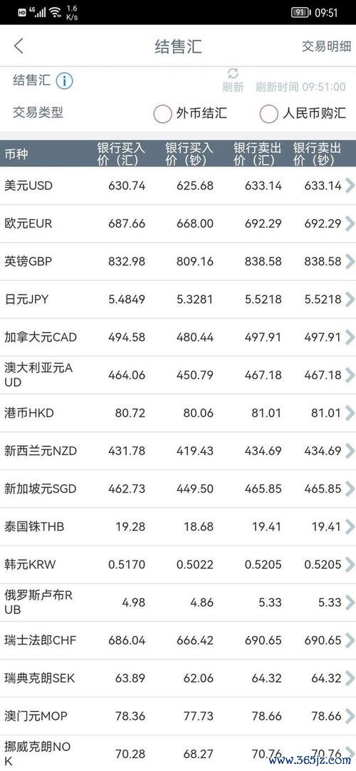 東寧外匯(东宁外汇助企破解退汇难题 国家外管局护航650万卢布追回)