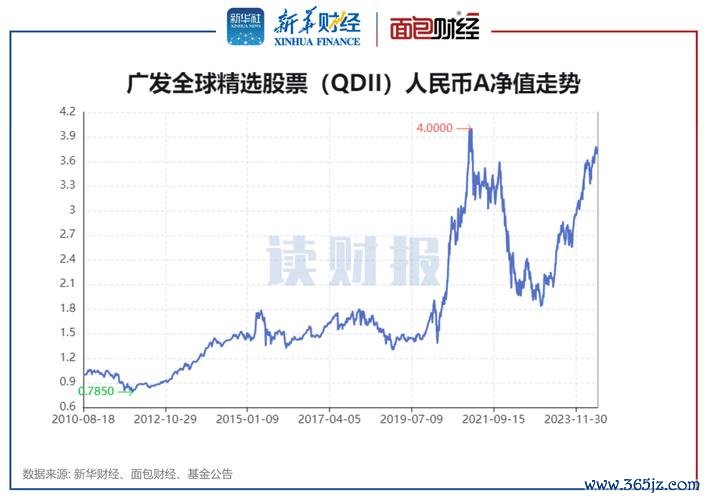 聚陽股票｜熱泵龍頭轉型關鍵？年增30%營收＋歐洲訂單爆發2025投資潛力解析