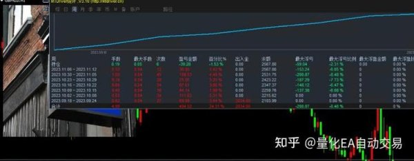 東展初階外匯—東展初階外匯：新手常見虧損解析與三步穩賺策略