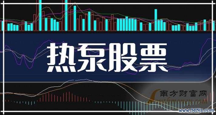 聚陽股票｜熱泵龍頭轉型關鍵？年增30%營收＋歐洲訂單爆發2025投資潛力解析