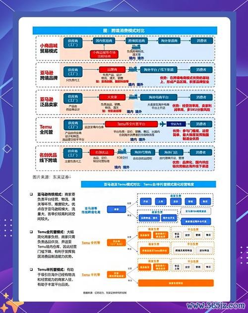 聯鈞股票2024能買嗎？光通訊產業鏈趨勢與法人籌碼解析〔數據更新〕