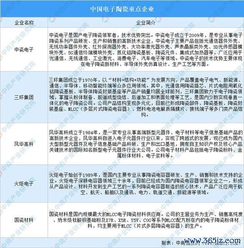 聯鈞股票2024能買嗎？光通訊產業鏈趨勢與法人籌碼解析〔數據更新〕
