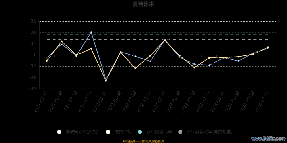 聯詠股票現在值得買嗎？科技股佈局與2024趨勢分析〔專家分析〕