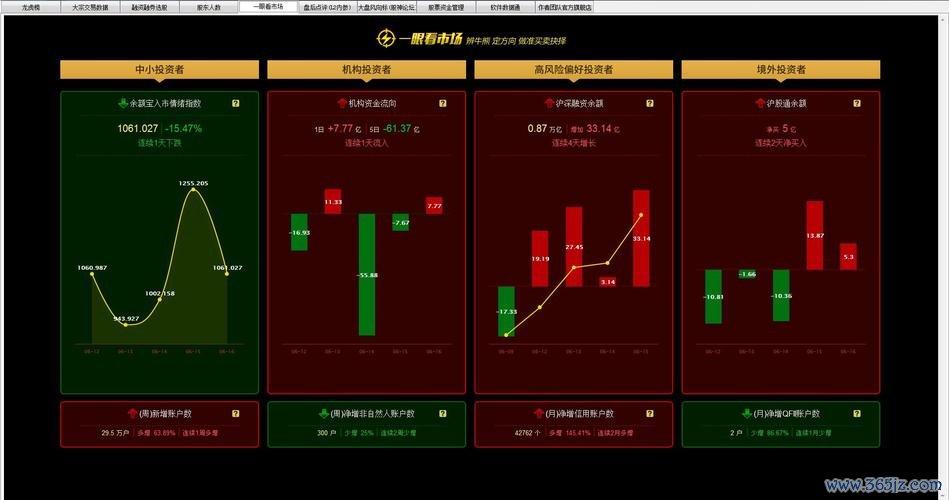 聯詠股票現在值得買嗎？科技股佈局與2024趨勢分析〔專家分析〕