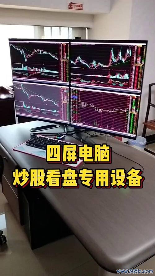 股市app電腦版多屏操作困擾？自定頁面配置教學2025實測+投資人推薦