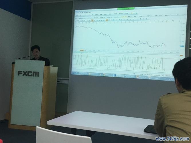輔大外匯競賽揭曉：1815名學子實戰200%報酬率創投資佳績