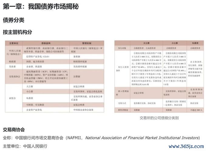股市加權指數投資策略解析：2025年台灣市場實戰工具與步驟教學專家推薦