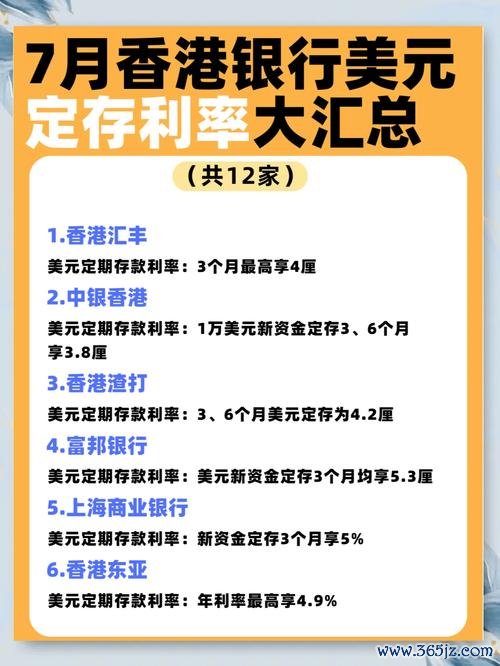 富邦外匯定存利率 富邦外匯定存利率｜新資金高息優惠達20.88% 最新方案解析