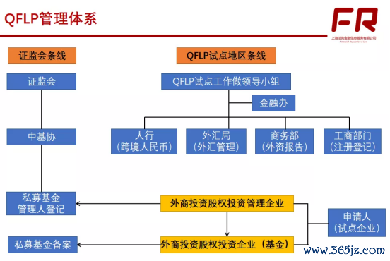 富邦外匯帳戶開戶流程與跨境資金管理實戰解析