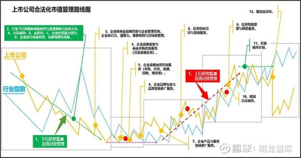 股市投資組合如何長期穩健獲利？2025年極簡資產配置法ETF+再平衡實測推薦