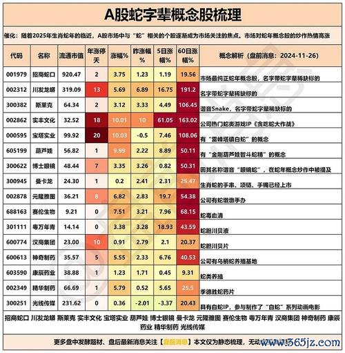 股市奇摩新手必學30關鍵詞2025台股投資攻略奇摩股市App操作指南