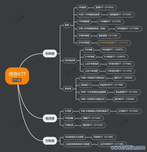 股市奇摩新手必學30關鍵詞2025台股投資攻略奇摩股市App操作指南
