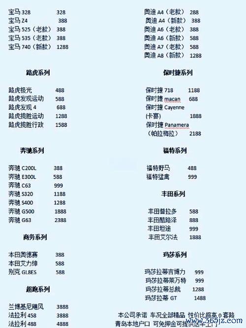 高雄日規外匯車選購指南：3大避坑技巧省時省預算