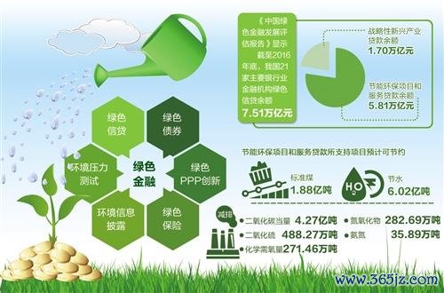 国泰世华外汇存款助力低碳转型 创新绿色金融解决方案