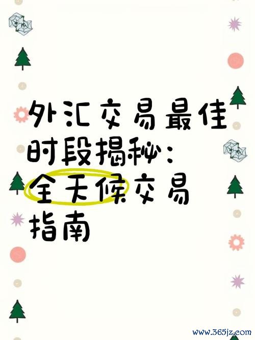 國際外匯交易時間：全球市場活躍時段解析與最佳策略指南