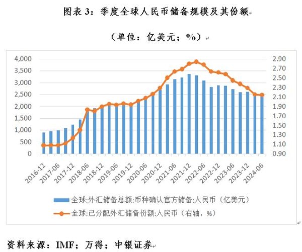 國際外匯市場_國際外匯市場2025年趨勢前瞻：全球格局重塑與BIS數據解讀