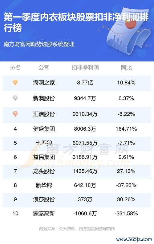 股票2610？2024台灣投資人必知風險與報酬〔專家分析〕