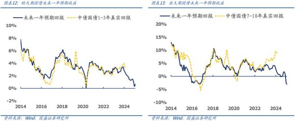 股票2634？2025年價值投資解析：ROE與安全邊際〔專家推薦〕