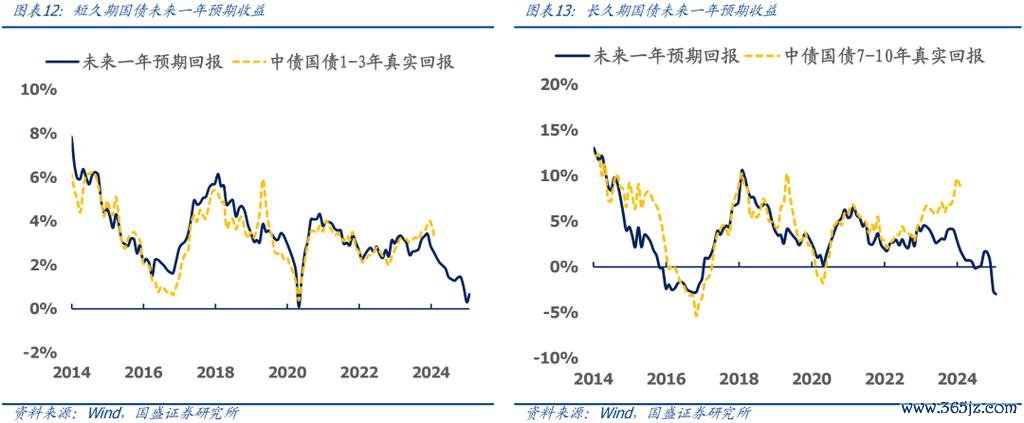 股票2634？2025年價值投資解析：ROE與安全邊際〔專家推薦〕