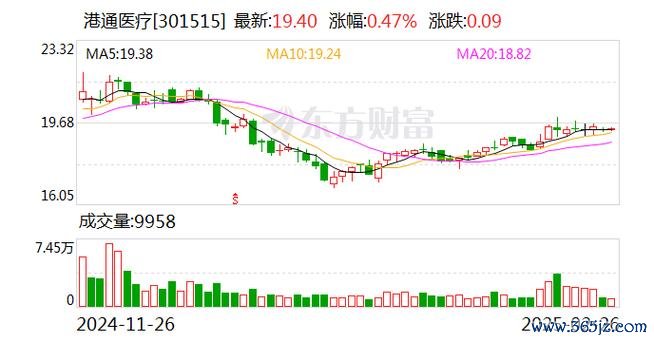 股票9958？2024台灣投資人必看風險分析專家解盤