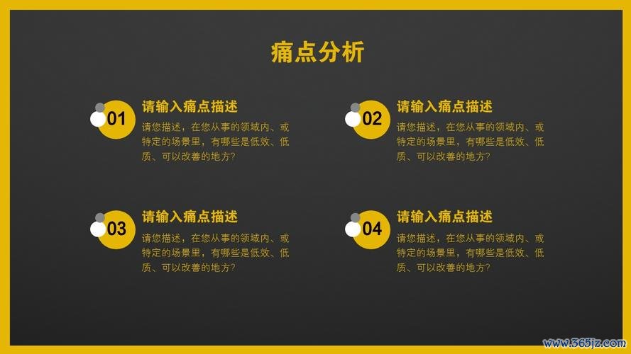 股票PPT製作痛點解析3步驟學會用PowerPoint打造專業投資簡報台灣投資者實測推薦