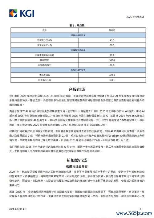 股票一張幾股？3分鐘搞懂台股交易單位與計算方法2025券商App實測