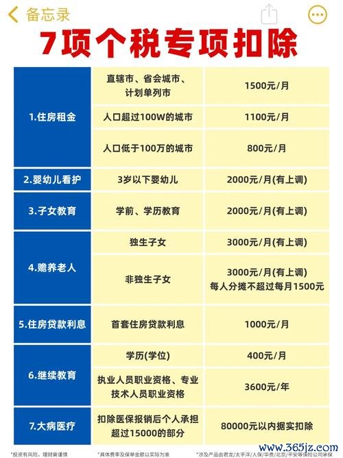 國外匯入款課稅_國外匯入款課稅：2025新規解析與合規避稅實務指南
