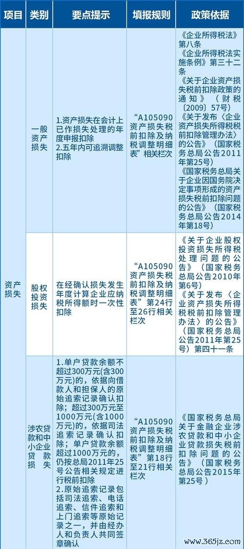 國外匯入款課稅_國外匯入款課稅：2025新規解析與合規避稅實務指南