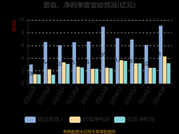 股票信托2025年市场新趋势：陕国投25亿自有资金入市华润私募指数+政策红利分析
