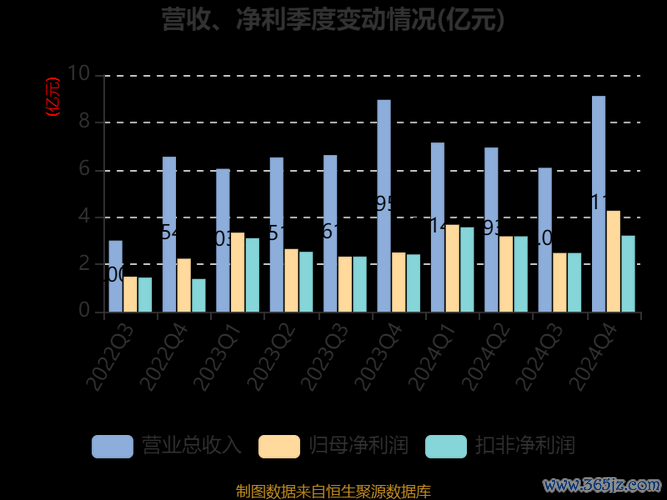 股票信托2025年市场新趋势：陕国投25亿自有资金入市华润私募指数+政策红利分析