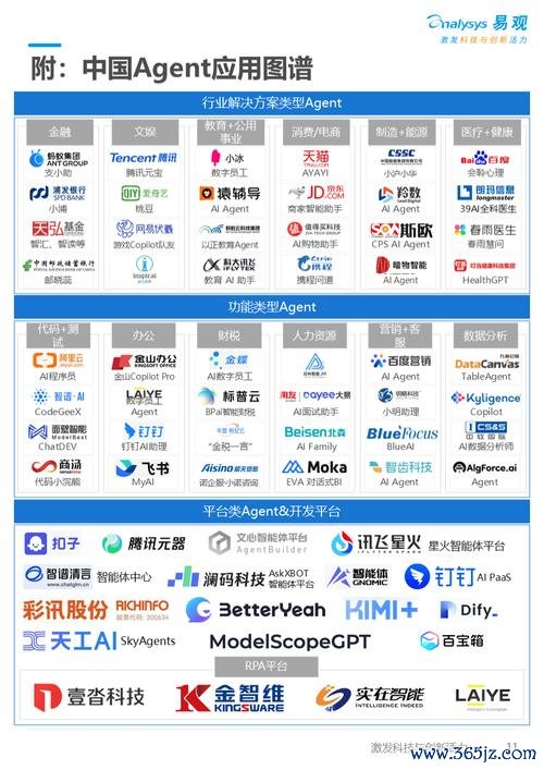 股票佳世達佈局AI與低空經濟？2025年產業鏈解析＋投資策略熱門題材