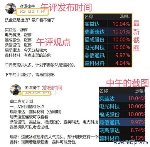 股票友達如何快速查詢持股？3分鐘學會用台股通掌握損益與股利2025實測