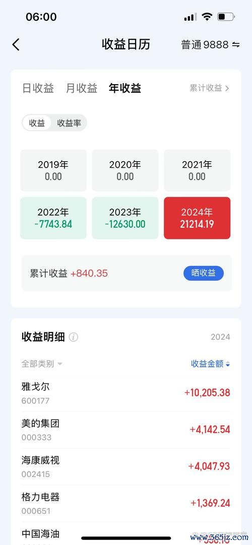 股票匯撥如何操作？3分鐘學會用券商App完成台股帳戶移轉