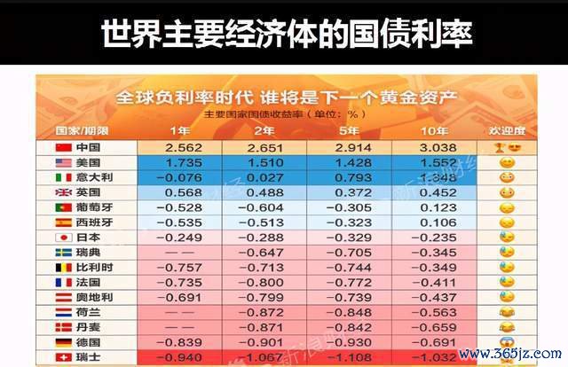 华南外汇利率：央行新政解读与投资策略全解析