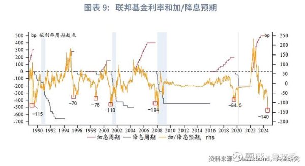华南外汇利率：央行新政解读与投资策略全解析