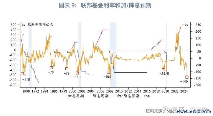 华南外汇利率：央行新政解读与投资策略全解析