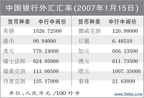 华南银行外汇汇率服务如何满足企业跨境金融需求_定制化解决方案与实时数据支持