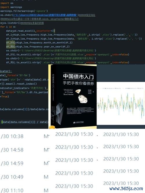 股票即時行情怎麼查？3步驟掌握Excel+Python實測推薦