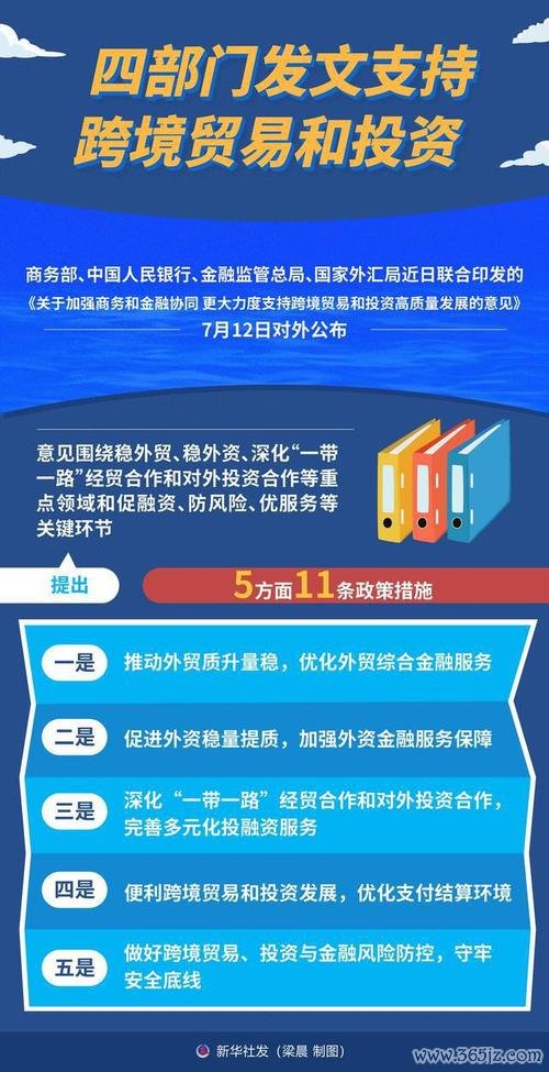 华南外汇账户跨境转账难题解决方案助力企业高效处理
