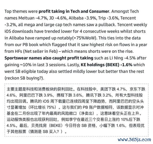 股票台企銀如何投資？2023年存股策略與股利分析台股達人推薦