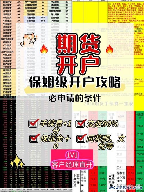 華南外匯手續費,華南外匯手續費：銀行匯款優化策略與成本計算指南