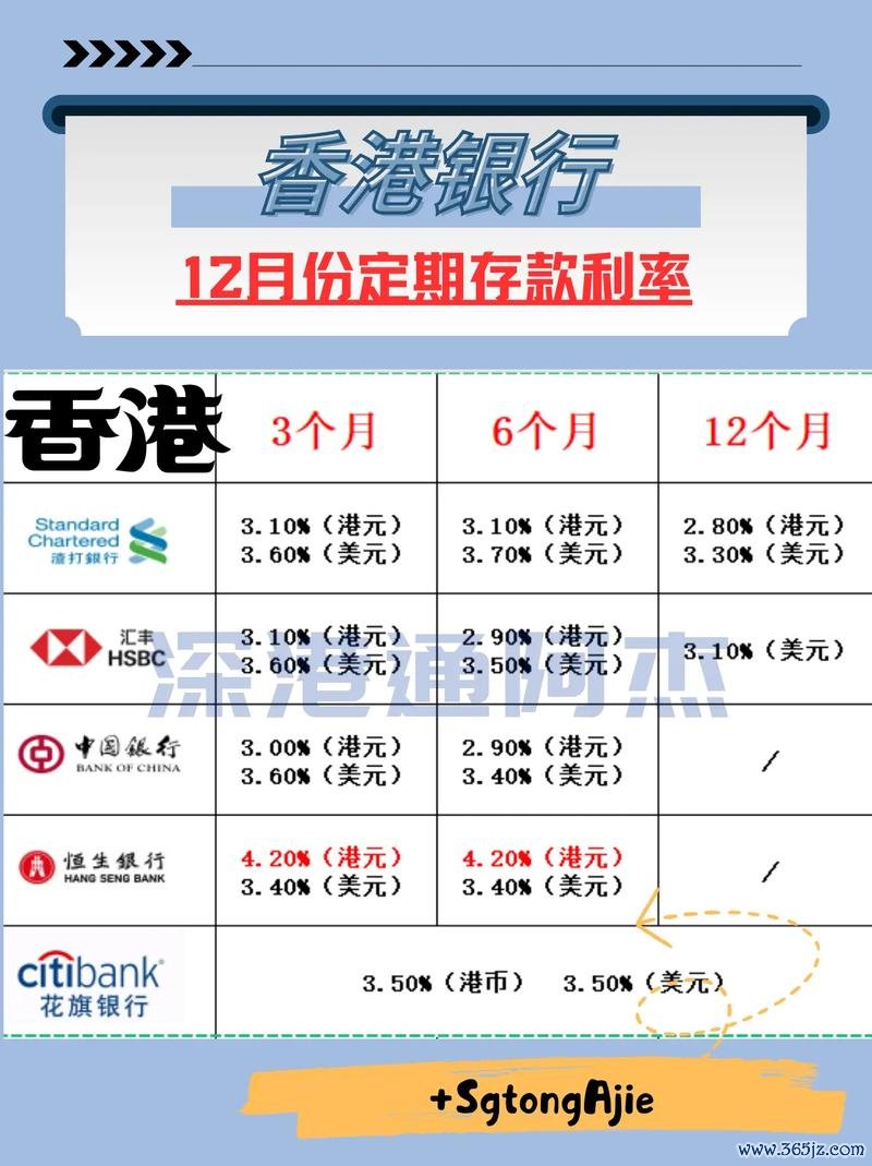華南銀行外匯定存—华南银行外汇定存：汇率风险分散+高利率优势，全球资产配置首选方案