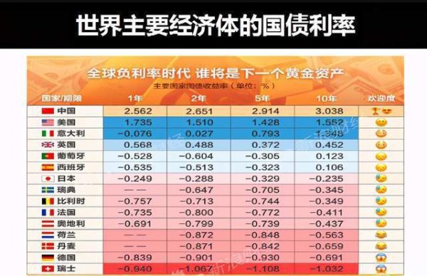 華南銀行外匯利率、华南银行外汇利率最新查询与投资策略解析
